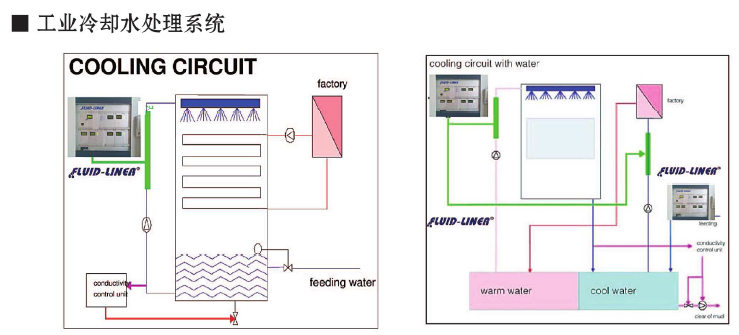 香港六台港澳宝典