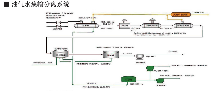 香港六台港澳宝典