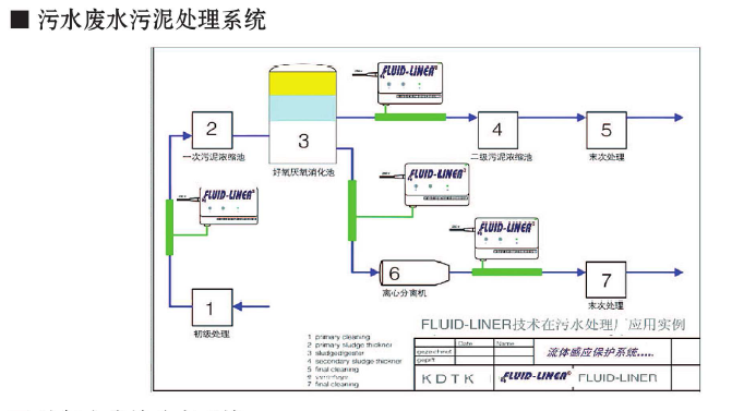 香港六台港澳宝典