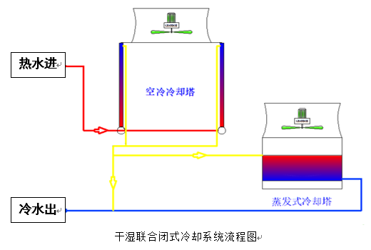 香港六台港澳宝典